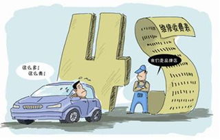 汽车维修投资多少费用